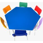 Como planejar salas de aula modernas para o Ensino Fundamental I